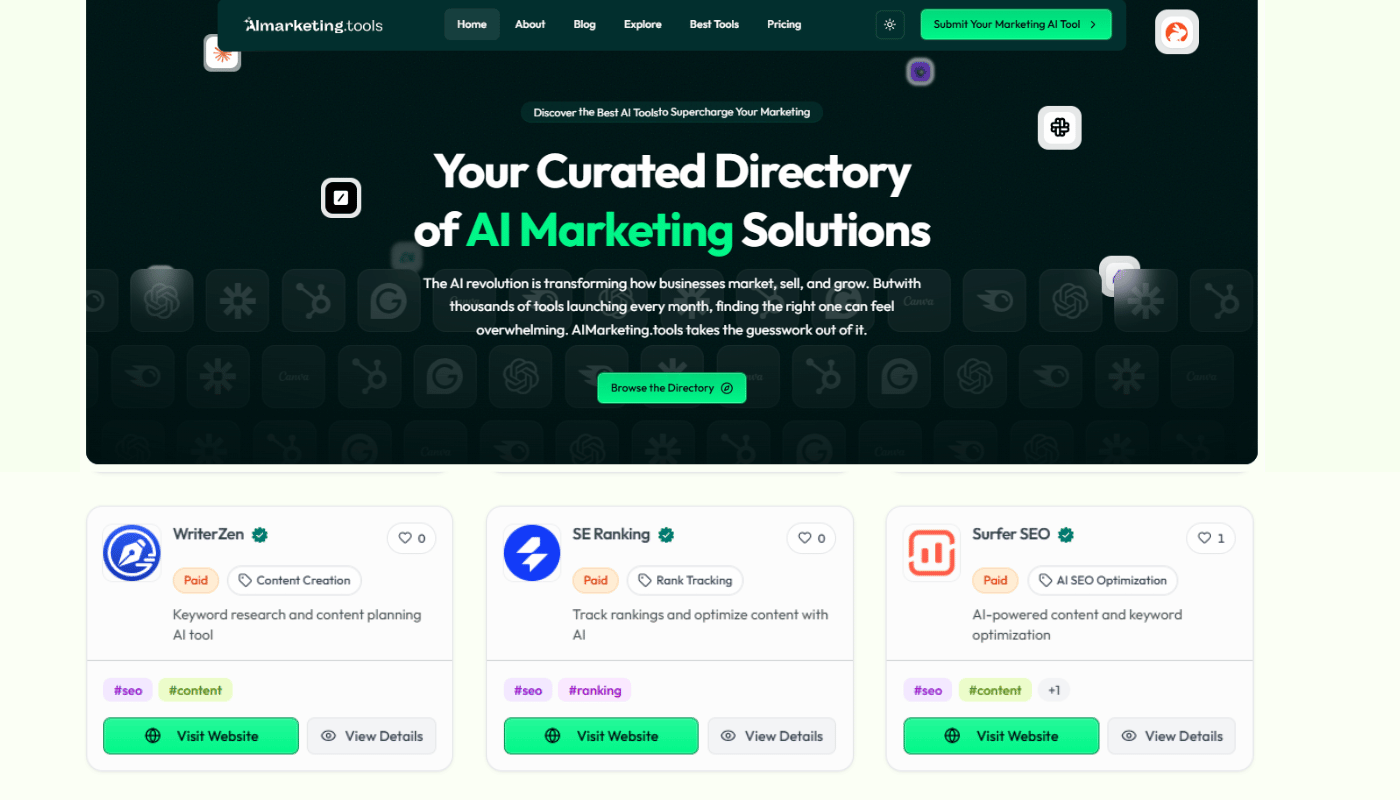 How AIMarketing.Tools Helps Marketers & Solopreneurs Save Time and Money How AIMarketing.Tools Helps Marketers & Solopreneurs Save Time and Money